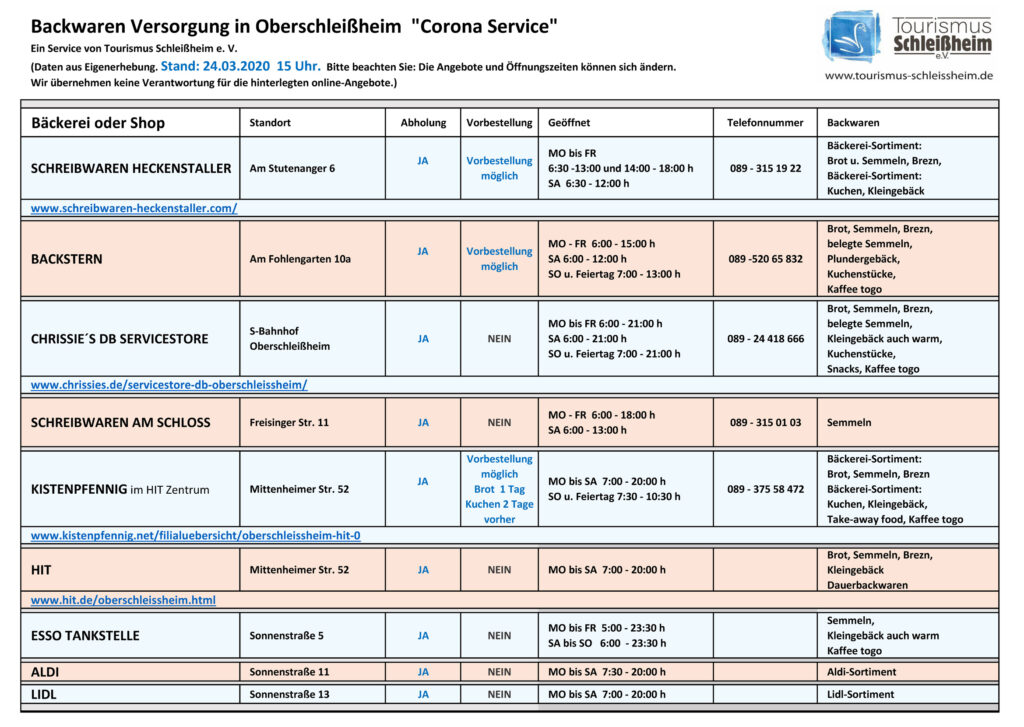 Liste Anbieter von Backwaren OSH Stand 24032020-15uhr